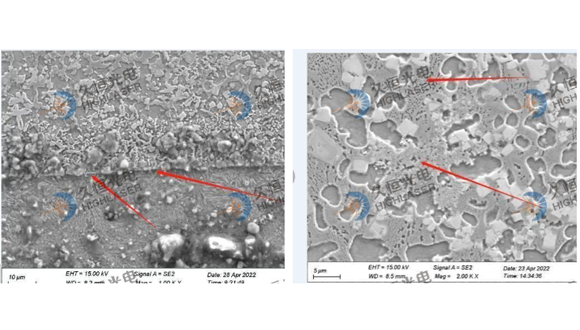 突破传统：激光喷焊与PVD复合涂层技术 为PDS阀门密封面带来新突破