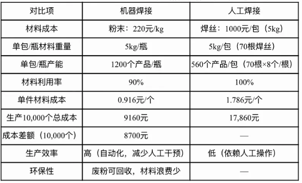 cde4cdeb-a5a0-418f-98a8-2d88e4982602.png cde4cdeb-a5a0-418f-98a8-2d88e4982602.png